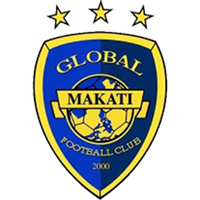 Global Makati FC