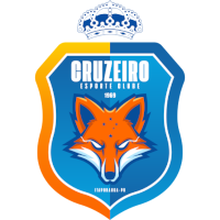 logo of Cruzeiro EC U20
