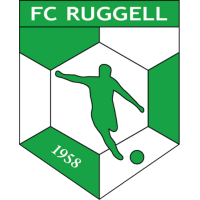 logo of FC Ruggell II