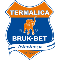 logo of Bruk-Bet Termalica Nieciecza KS
