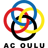 logo of AC Oulu