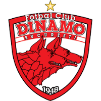 FC Dinamo Bucureşti