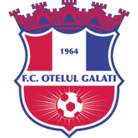 logo of FC Otelul Galaţi
