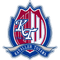 Kataller Toyama
