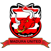Madura United FC