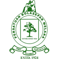 logo of KB Melaka United