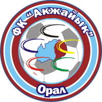 logo of Aqjaiyq FK