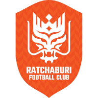 Ratchaburi FC