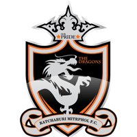 logo of Ratchaburi FC