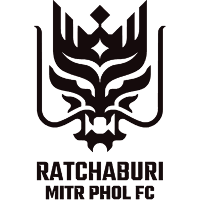 logo of Ratchaburi