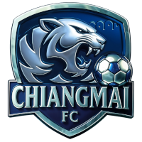 Chiang Mai FC