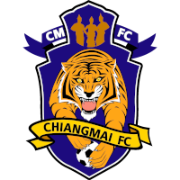 logo of Chiangmai FC