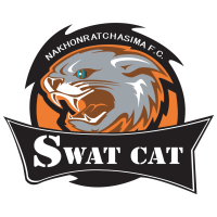 logo of Nakhon Ratchasima FC