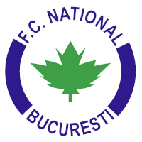 logo of FC National Bucureşti