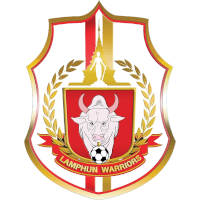 Lamphun Warriors FC