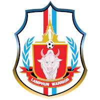 logo of Lamphun Warriors FC