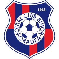 logo of CS FC Bihor Oradea