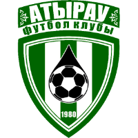 Atyrau FK