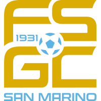 Logo San Marino