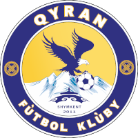 logo of Qyran Şymkent FK