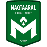 Maqtaaral FK