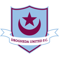 Drogheda United FC