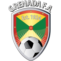 Grenada U14