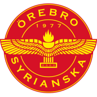 Örebro Syrianska IF