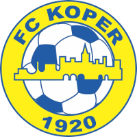 FC Koper