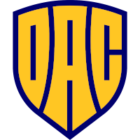 Logo FC DAC 1904 Dunajská Streda
