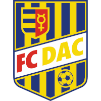 logo of DAC 1904