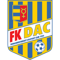 logo of FK DAC 1904 Dunajská Streda