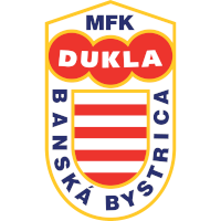 MFK Dukla Banská Bystrica