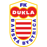 logo of Dukla