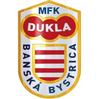 logo of MFK Dukla Banská Bystrica