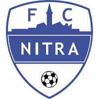 FC Nitra