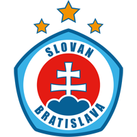 ŠK Slovan Bratislava