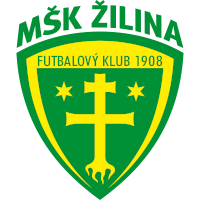 logo of MŠK Žilina