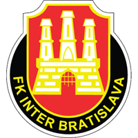 FK Inter Bratislava
