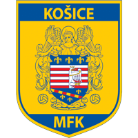 logo of MFK Košice