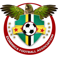 Dominica U20