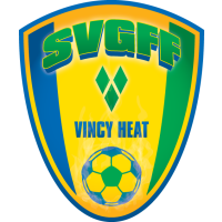 St. Vincent and the Grenadines U15