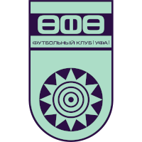 logo of FK Ufa U21