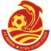 Israel U21