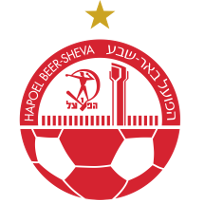 Logo Hapoel Be'er Sheva FC