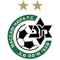 Logo MH Maccabi Haifa