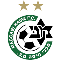 logo of MH Maccabi Haifa