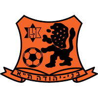 logo of MK Bnei Yehuda Tel Aviv