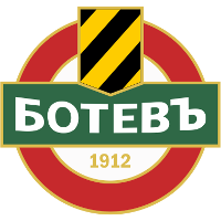 PFK Botev Plovdiv