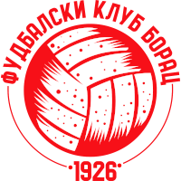 logo of FK Borac 1926